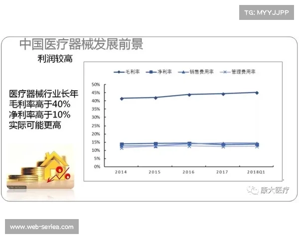 泊松分布模拟进球概率,拜仁多特一战大于2.5球概率68%